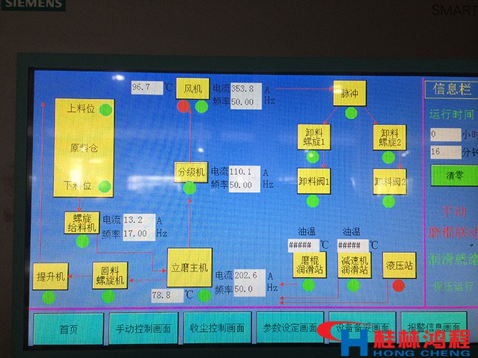 合山年產(chǎn)10萬(wàn)噸氧化鈣制粉超細(xì)粉立磨中控系統(tǒng)圖